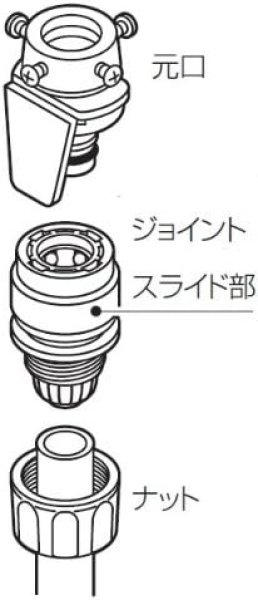 画像4: PL70-10S【SANEI株式会社】 元口セット  (4)