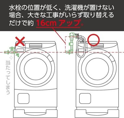 画像3: PY1735TV-13【SANEI株式会社】 ミニセラ洗濯機用水栓 (3)