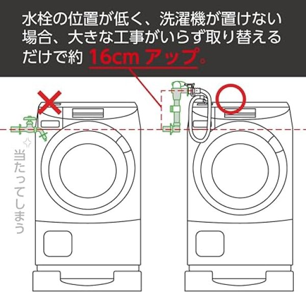 画像3: PY1735TV-13【SANEI株式会社】 ミニセラ洗濯機用水栓 (3)