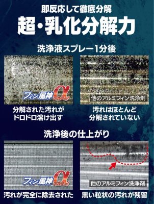 画像2: フィン風神α　アルミフィン専用洗浄剤　5kg×2本（192121）【ミッケル化学株式会社】 (2)