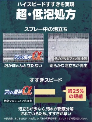 画像3: フィン風神α　アルミフィン専用洗浄剤　5kg×2本（192121）【ミッケル化学株式会社】 (3)