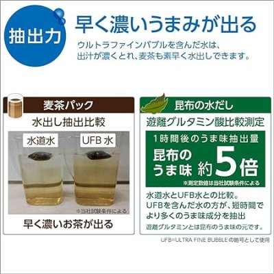 画像4: K87121ET6JV-13【SANEI株式会社】   シングル混合栓（ファインバブル付） (4)