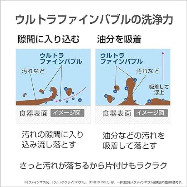 画像3: K87121ET6JV-13【SANEI株式会社】   シングル混合栓（ファインバブル付） (3)