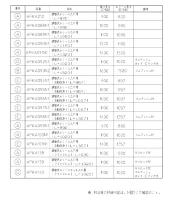 画像2: AFKA096N1　レリ－スAF自動栓L＝1007【TOTO】 (2)