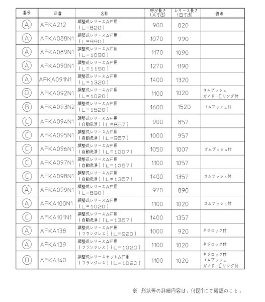 画像2: AFKA096N1　レリ－スAF自動栓L＝1007【TOTO】 (2)