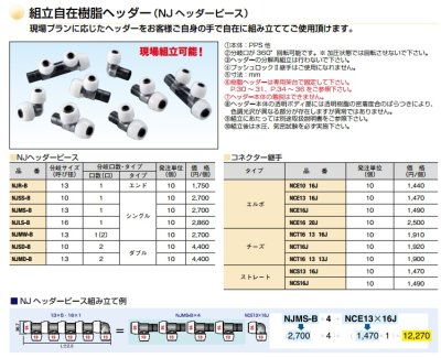 画像2: NJR-B 13  プッシュマスター　NJヘッダーピース　エンド【ブリヂストン】　 (2)