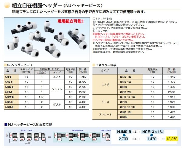 画像2: NJR-B 13  プッシュマスター　NJヘッダーピース　エンド【ブリヂストン】　 (2)