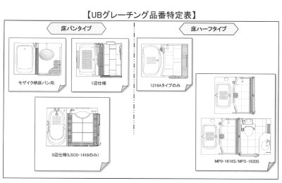 画像3: PANASONIC 床ハーフタイプ　1216Aタイプ用　UB グレーチング　ホワイトグレー　GRYGD19204 (3)