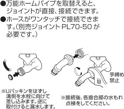画像6: PY126-64X-16【SANEI株式会社】   散水用ホームパイプ (6)