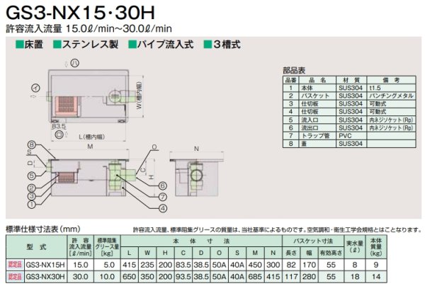 画像5: GS3-NX15H 床置型　シンク下用グリース阻集器『パイプ流入式』　シンク下用【ホーコス】 (5)