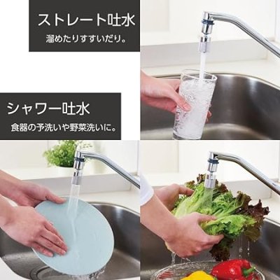 画像7: SANEI キッチンシャワー PM2540 首振り切替式 節水ストレート・シャワー切替 泡沫器付き水栓対応 (7)