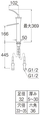 画像2: K4791NJV-13【SANEI株式会社】   シングルワンホール洗面混合栓   (2)
