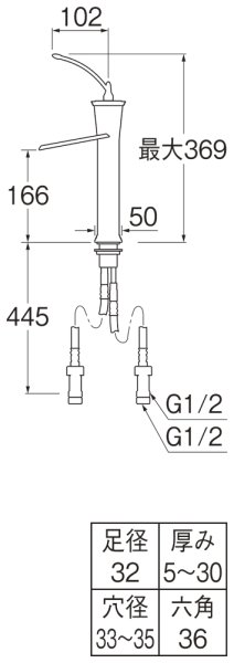画像2: K4791NJV-13【SANEI株式会社】   シングルワンホール洗面混合栓   (2)