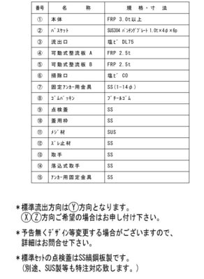 画像6: TOSC-840H 蓋付 浅型グリーストラップ【プレパイ工業株式会社】『側溝型』 FRP製 厨房用 250H 38L (28.5) (6)