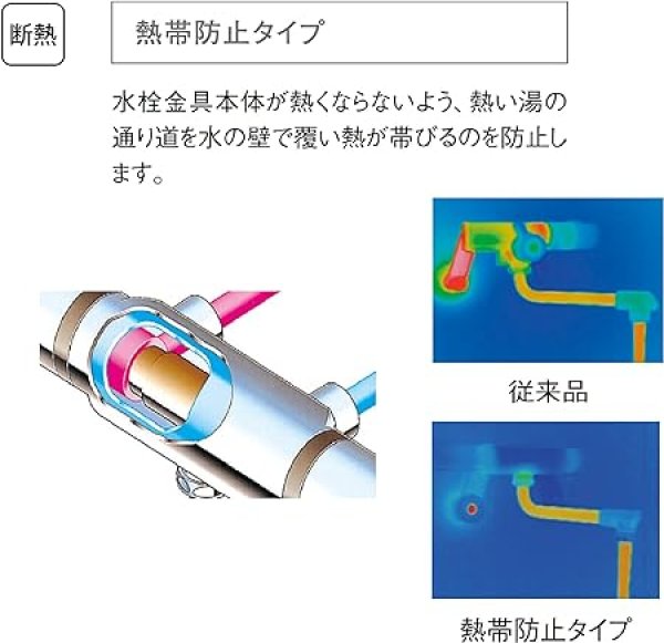 画像4: SK18C-13(190)   サーモシャワー混合栓【SANEI株式会社】 (4)