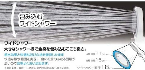 画像5: PS3230-80XA-MW2【SANEI株式会社】節水ストップシャワーヘッド (5)