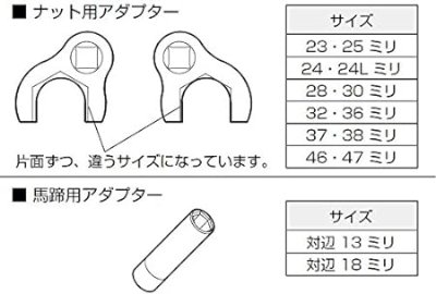 画像5: R3510S 立水栓締付工具セット【SANEI株式会社】 (5)