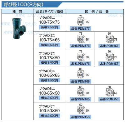 画像3: 耐火プラADミニ継手 プラADミニ 100 (2方向)PDM177/176/167/175/157/166/165/156/155 2個【セキスイ SEKISUI】 (3)