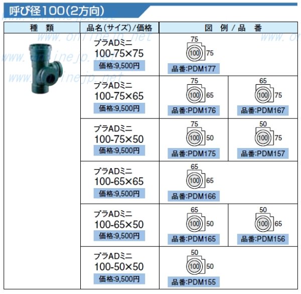 画像3: 耐火プラADミニ継手 プラADミニ 100 （2方向）PDM177/176/167/175/157/166/165/156/155　2個【セキスイ　SEKISUI】 (3)