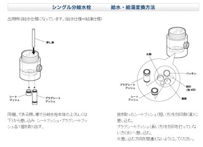 画像3: SMVE8  MKZ621Zシリーズ用 分岐栓   【ミズタニバルブ】 (3)