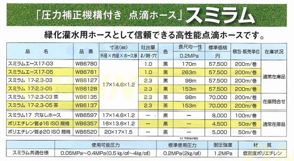 画像3: スミラム　20用 チーズ  WB6185　50個 (3)