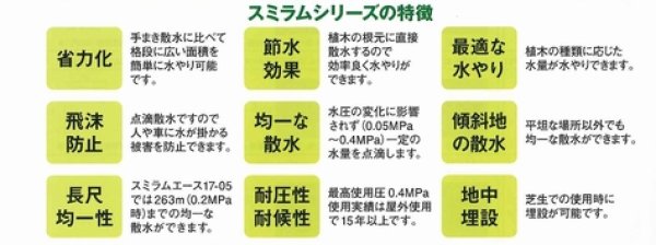 画像2: スミラム　20用 チーズ  WB6185　50個 (2)