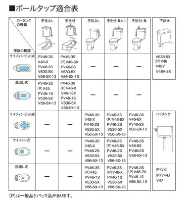 画像3: V46-6X-13   補助水管付ボールタップ【SANEI株式会社】 (3)