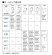 画像3: V44J-13/20/25   横型ボールタップ【SANEI株式会社】 (3)