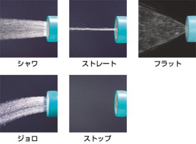 画像3: PN567-50S【SANEI株式会社】  マルチレバーノズル (3)