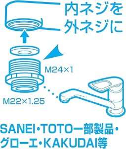 画像4: PT35-5  泡沫アダプター【SANEI株式会社】 (4)