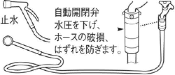 画像3: PL70-13S【SANEI株式会社】  減圧元口セット (3)