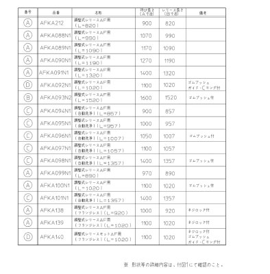 画像2: AFKA097N1　レリ－スAF自動栓L＝1057（Ｌ=857）【TOTO】 (2)