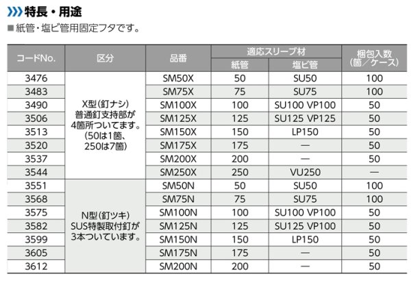 画像2: スリーブメイト（ボイド用） 　X型(釘ナシ)  SM50X-SM250X【日栄インテック】　 (2)