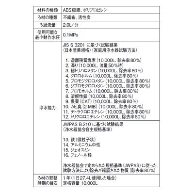画像2: M713-1【SANEI株式会社】  カートリッジ ★正規品★ (2)