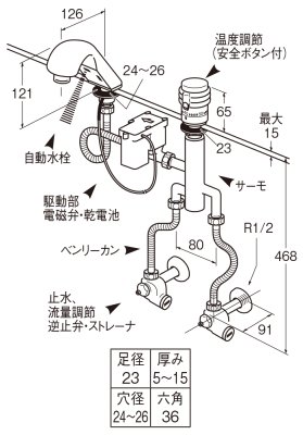 画像2: EK500-13【SANEI株式会社】  サーモ付自動混合栓 (2)