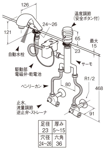画像2: EK500-13【SANEI株式会社】  サーモ付自動混合栓 (2)