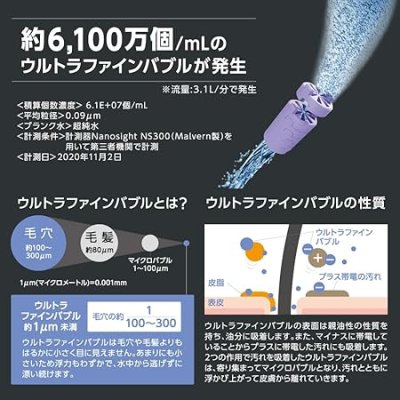 画像5: PS3136-81XA-CDP  FBシャワーヘッド(レイニーメタリック)【SANEI株式会社】 (5)