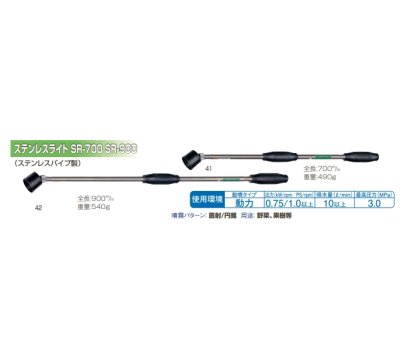 画像3: ステンレスライトSR-700（G1/4）【株式会社永田製作所】 (3)