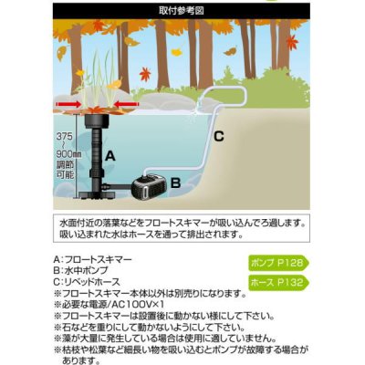 画像2: C50HE301【グローベン】フロートスキマー　（ポンプ 別途）　旧C50HE300 (2)