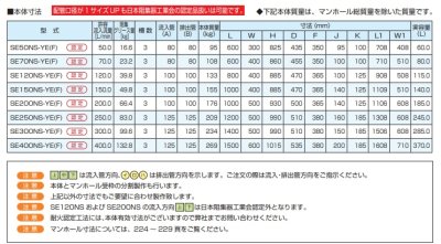 画像2: SE50NS-YE(F) 50.0L SE式 耐火型グリーストラップ YE(F)型  ステンレス製蓋付 【下田エコテック】 (2)