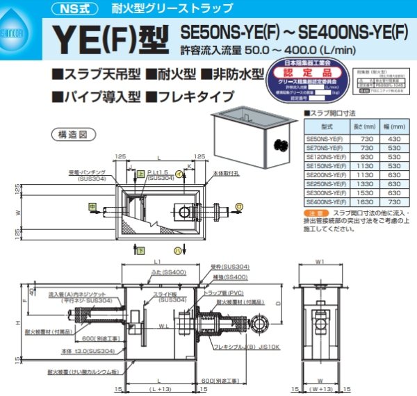 画像1: SE50NS-YE(F) 50.0L SE式　耐火型グリーストラップ　YE(F)型  ステンレス製蓋付　【下田エコテック】 (1)