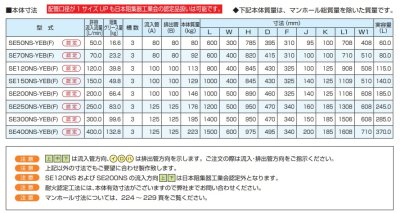 画像2: SE50NS-YEB(F) 50.0L SE式【防水型】 耐火型グリーストラップ YE(F)型  ステンレス製蓋付 【下田エコテック】 (2)