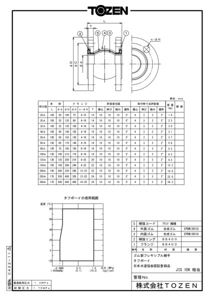 画像3: タフボーイ　TZ-TB　ゴム製フレキシブル継手　　日水協品JWWA　株式会社TOZEN (3)