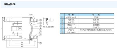 画像2: マルチフレックス JM型 ＜JM＞ 倉敷化工 (2)