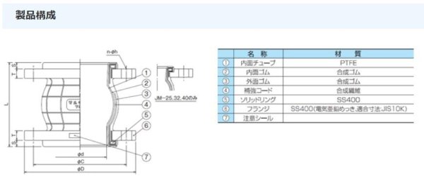 画像2: マルチフレックス JM型 ＜JM＞ 倉敷化工 (2)