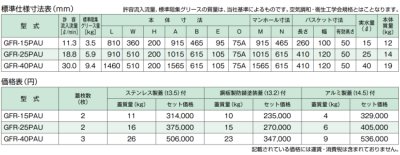 画像4: 【GFR-15PAU】-ホーコス『パイプ流入式』超浅型グリース阻集器(鋼板製蓋) FRP製 15L   H200 (4)
