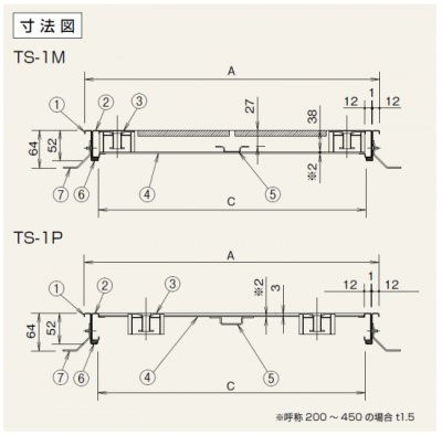 画像2: TS-1P　ホーコス　Pタイル用フロアハッチ（ステンレス製）　歩行用荷重　 (2)