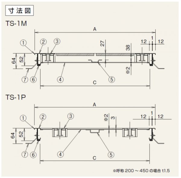 画像2: TS-1P　ホーコス　Pタイル用フロアハッチ（ステンレス製）　歩行用荷重　 (2)