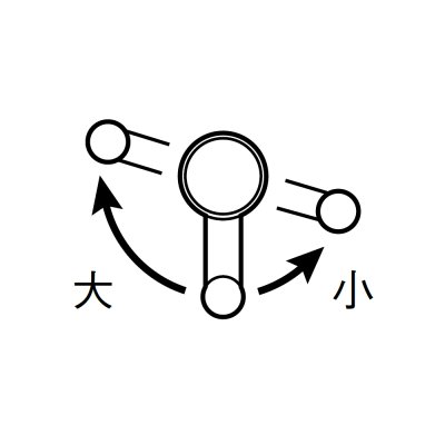 画像4: PH84-12XL   PCロータンクレバー 【SANEI株式会社】 (4)