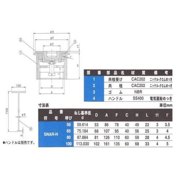画像2: SNAR-H用ハンドルのみ【ダイドレ】 　　 (2)